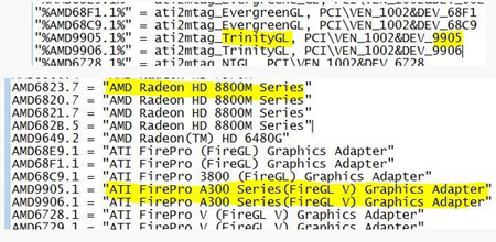 Yeni sürücüde Radeon HD 8000'in izi bulundu