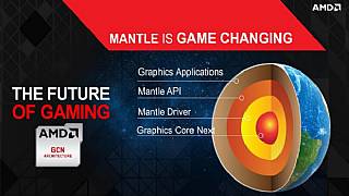 AMD, Mantle'ın fişini çekiyor!
