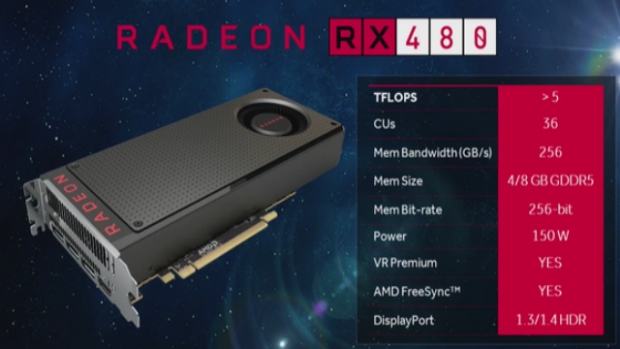 Cep yakmayan fiyatı ile AMD RX480 duyuruldu