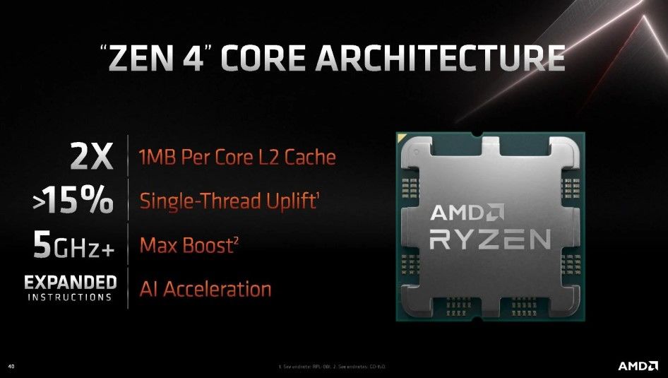 AMD Ryzen 7000 serisi işlemciler duyuruldu