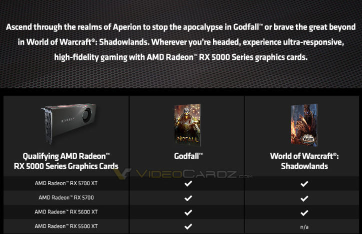 AMD RX 5000 ekran kartlarıyla 2 oyun hediye verebilir
