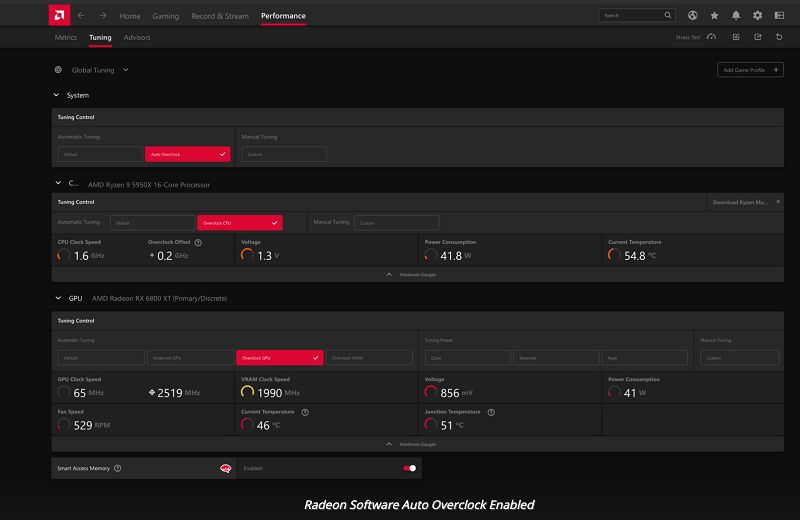 AMD Radeon Software Adrenalin 21.9.1 sürücüsü yayınlandı