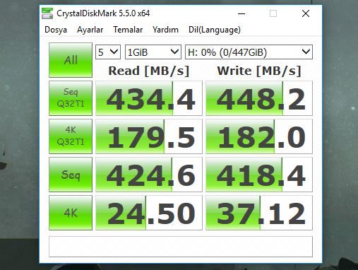 PS4 ve Xbox One uyumlu taşınabilir SSD: HyperX Savage Exo