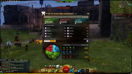 Guild Wars 2