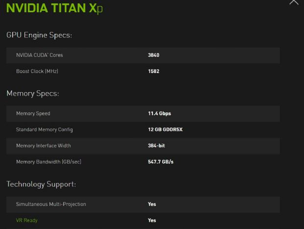 Nvidia'dan tarihin en güçlü ekran kartı geliyor: Titan XP!