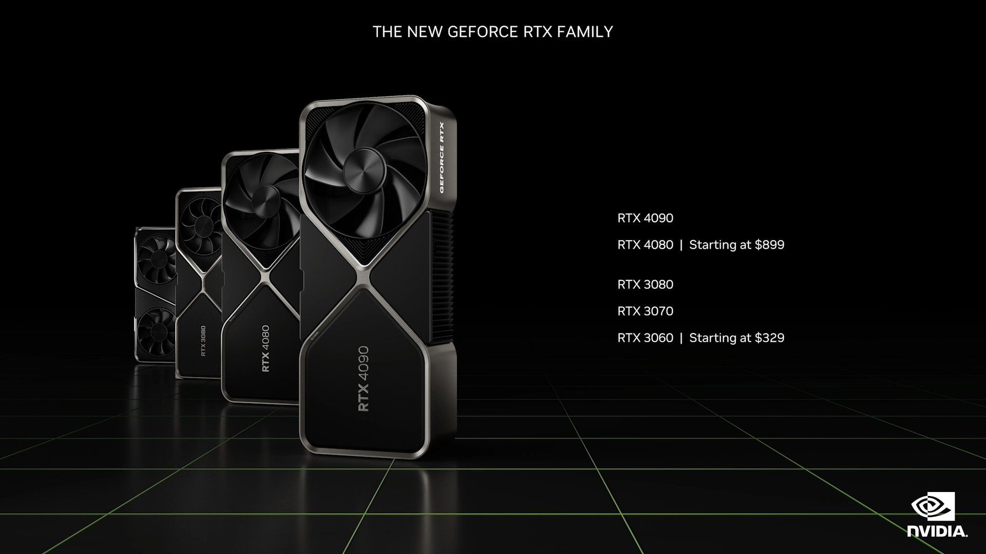 NVidia RTX 4080 ve RTX 4090 modellerini tanıttı