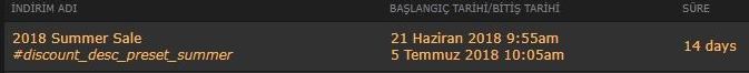Steam Yaz İndirimleri'nin başlayacağı tarih nihayet belli oldu