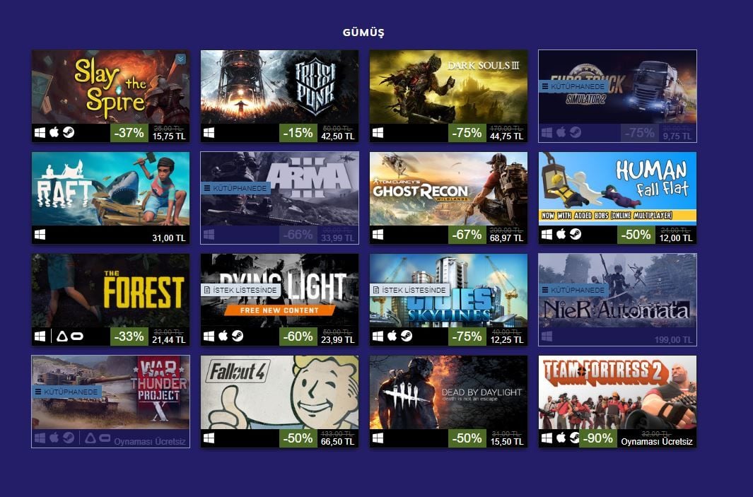 2018 yılında Steam'in en çok satan oyunları belli oldu 