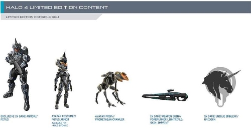 Halo 4 Limited Edition'ın dijital içeriği