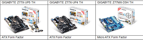 GIGABYTE Thunderbolt Anakartlar 4K çözünürlükteki görüntüleri desteklemede ilk oldu