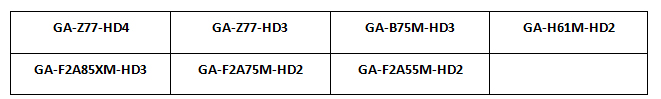 GIGABYTE Yeni HD Anakart Serisini Sunar