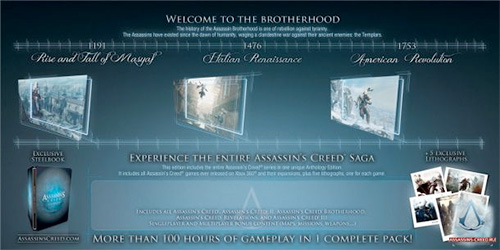 Assassin's Creed Anthology üç nesli birleştiriyor