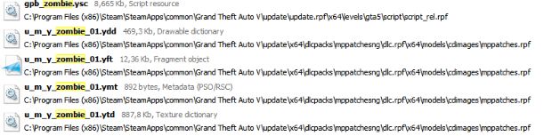 Grand Theft Auto V'in dosyalarından ilginç sonuçlar ortaya çıktı