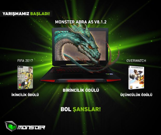 Oyuncular Yaratıcılıklarını Konuşturuyor, Monsterlar Canlanıyor