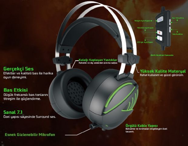 Monster Pusat 7.1 Surround Headset