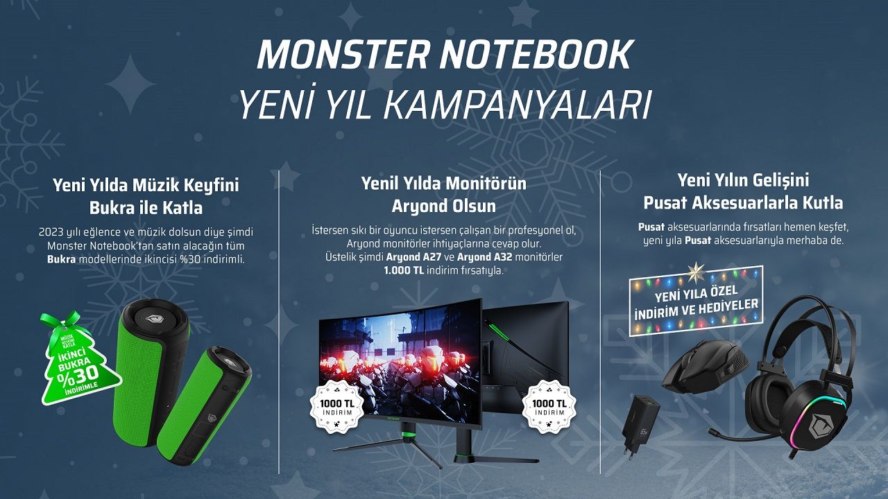 Monster Notebook'tan yılbaşına özel üçlü kampanya