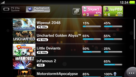 PS Vita Trophies uygulaması