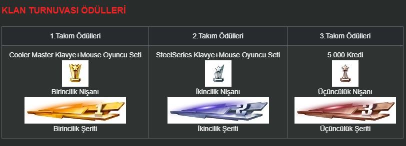 Crytek Türkiye'den Mangallı Warface turnuvası