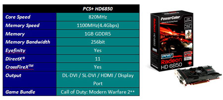 PowerColor Radeon HD6870 PCS+