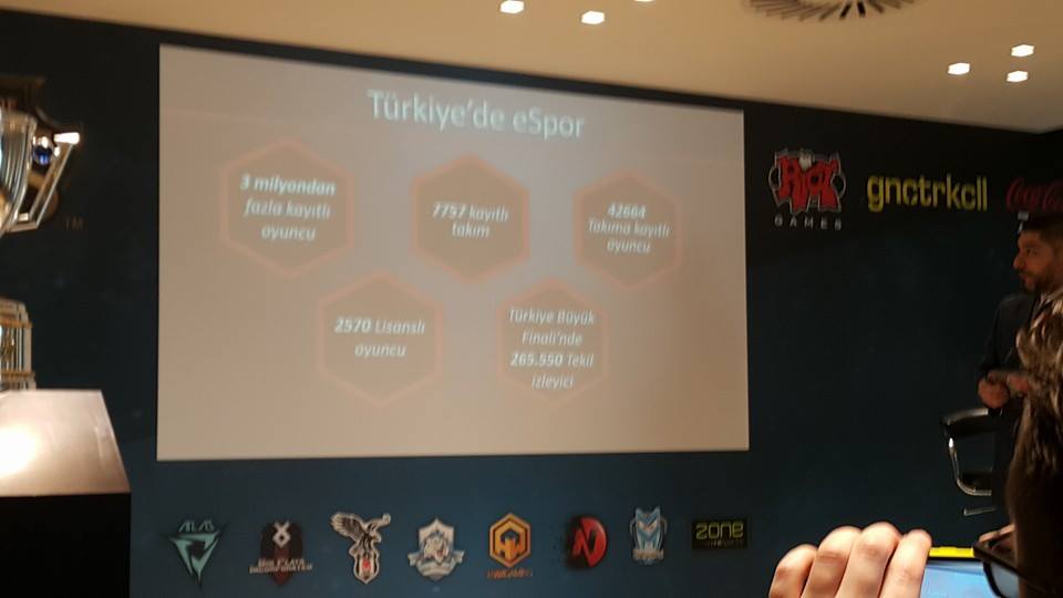 Huzurlarınızda League of Legends'ın Şampiyonluk Ligi