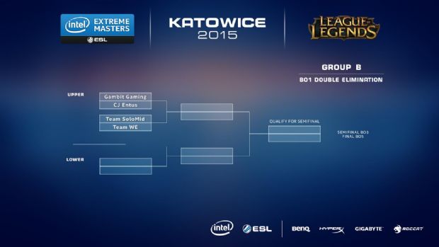 Intel Extreme Masters'ın League of Legends grupları belli oldu