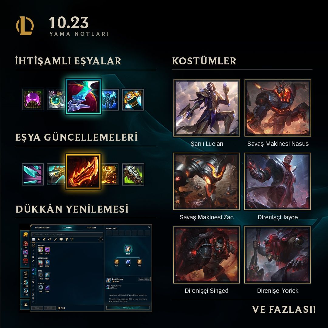 League of Legends 10.23 yama notları yayınlandı