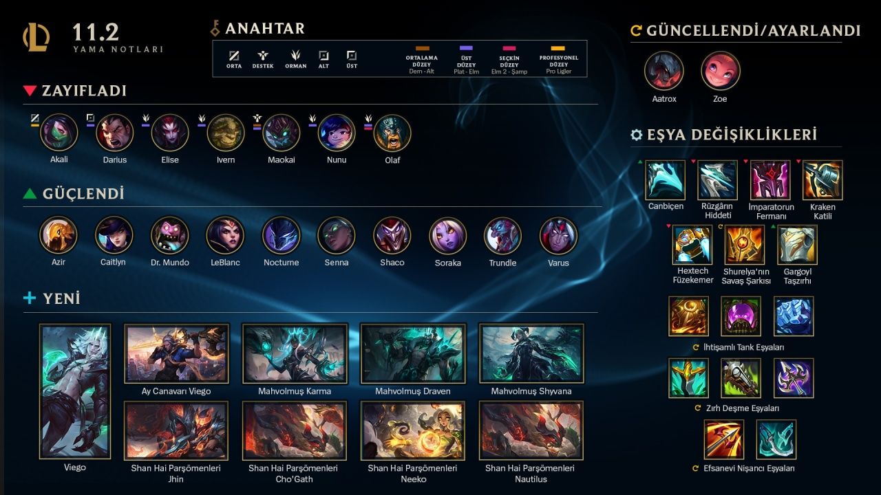 League of Legends 11.2 yama notları yayınlandı