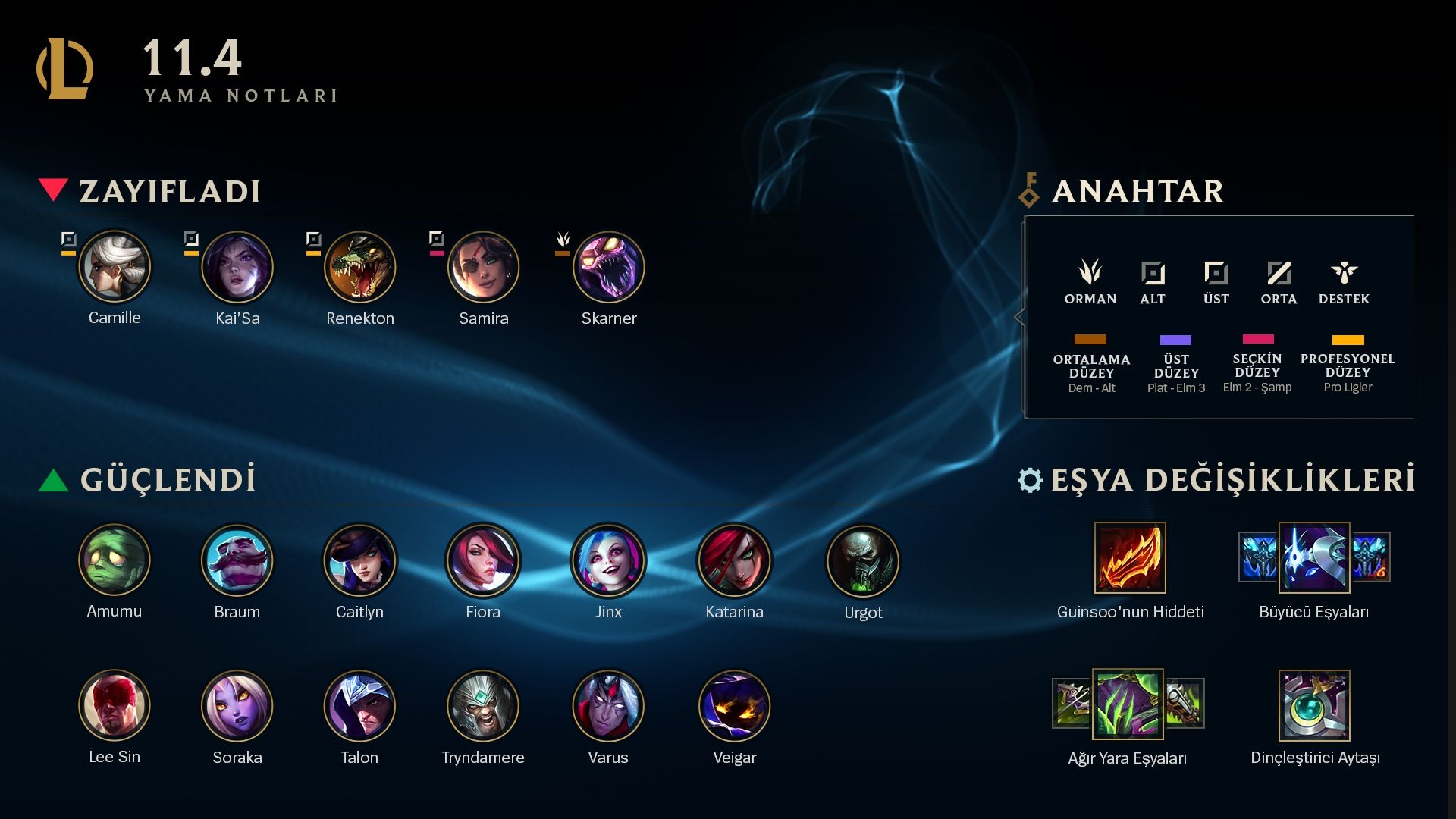 League of Legends 11.4 yama notları yayınlandı