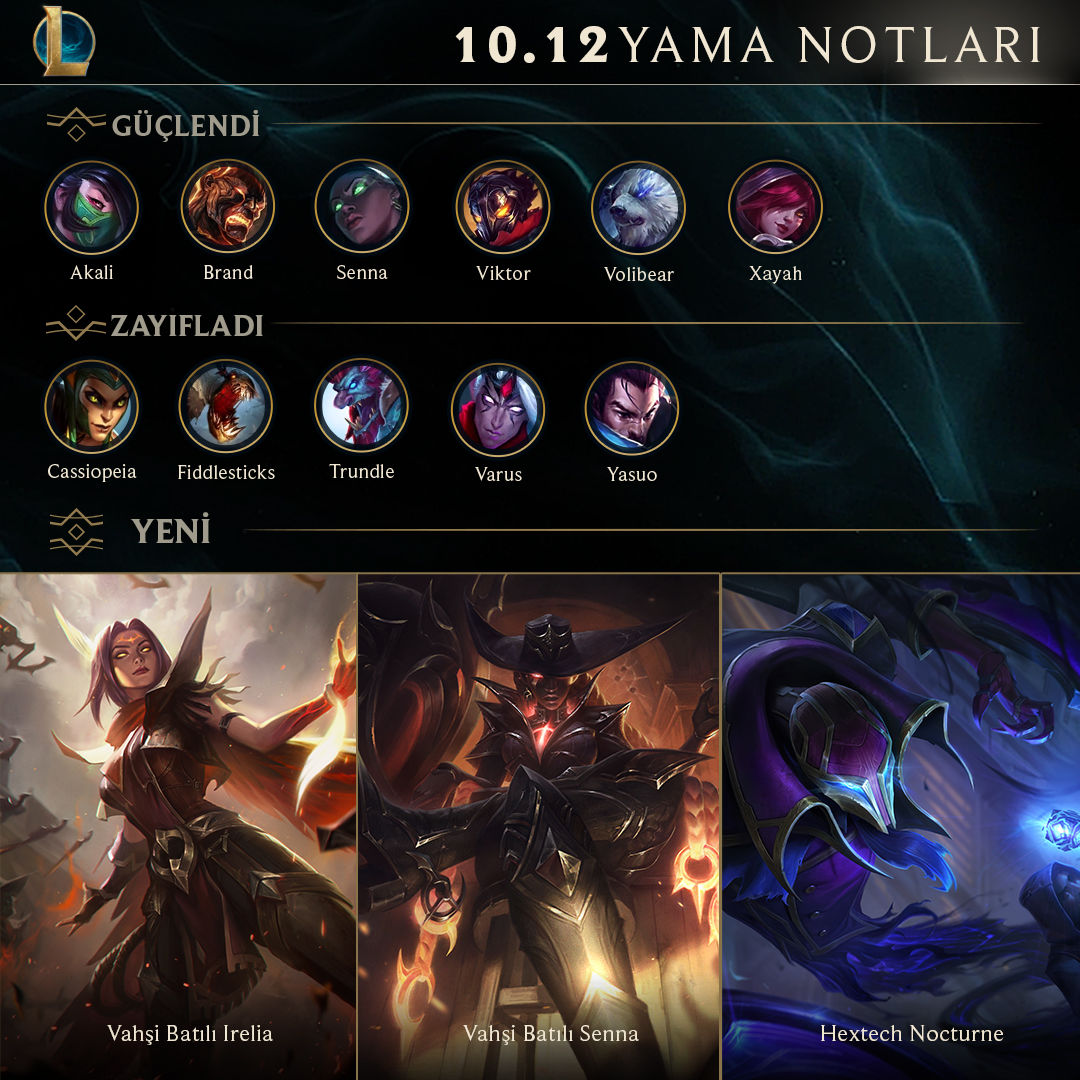 League of Legends 10.12 yama notları yayınlandı