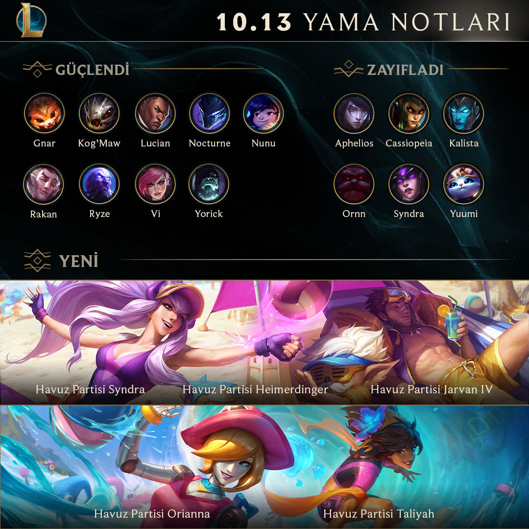 League of Legends 10.13 yama notları yayınlandı