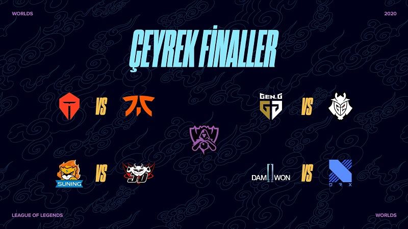 Worlds 2020'de grup aşaması tamamlandı