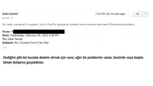 İşte bu yüzden PC oyuncuları onu Lord Gaben diye çağırıyor!