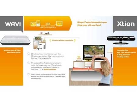 Bu sefer PC için Kinect kesin...gibi