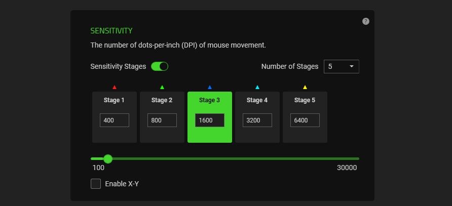 Ultra hafif: Razer Viper V2 Pro inceleme