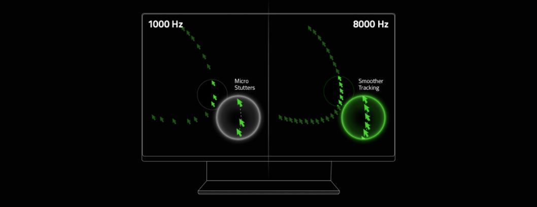 Razer Viper 8K inceleme - En hızlı oyuncu faresi