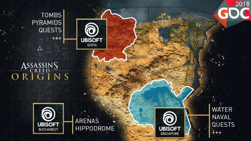 Ubisoft, Assassin's Creed oyunlarını nasıl geliştiriyor?