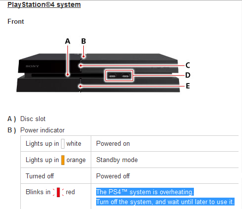 Playstation 4'ten ilk uyarı ışığı geldi