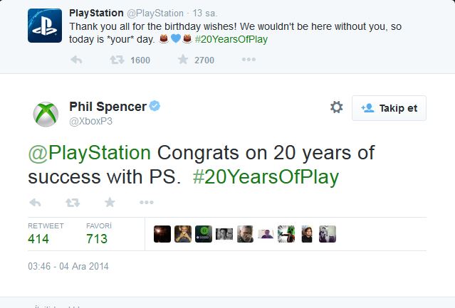 Phill Spencer, Playstation'un 20. yıl dönümüne özel tebrik mesajı attı