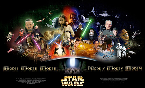 Star Wars Episode 7 2015'te geliyor!