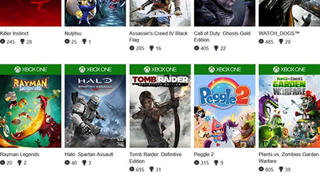 Xbox One başarımlarınızı öğrenme vakti geldi