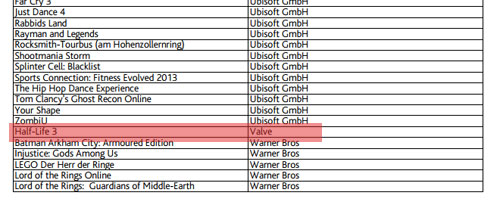 Gamescom Listesinde Half-Life 3!