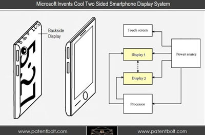 Microsoft'tan ilginç patent! Neler planlıyor?