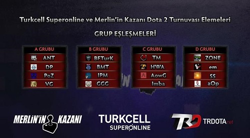 DotA 2 Turnuvamızın son 16 takımı belli oldu!