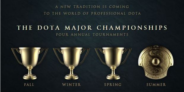 "Dota Major Championship"in kazananı belli oldu