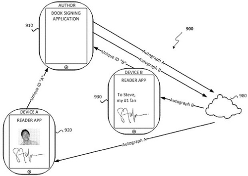 Apple’dan yeni bir patent başvurusu