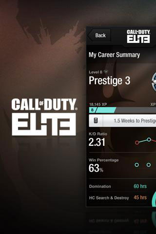 Call of Duty Elite, Android için çıktı