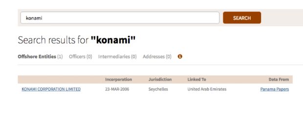 Konami, Panama Belgeleri'ni reddediyor!