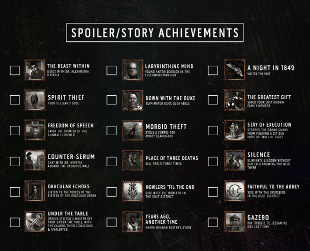 Dishonored 2'nin başarım listesi yayımlandı