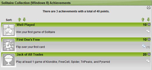 Mayın tarlasında achievement kazanılır mı?