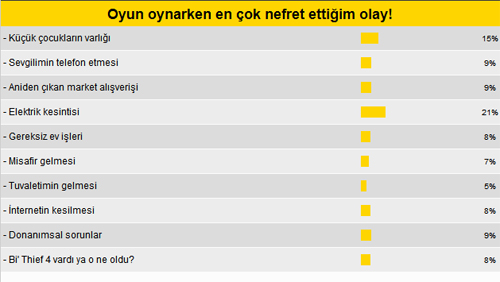 MK okuru oyun oynarken en çok buna sinirleniyor!